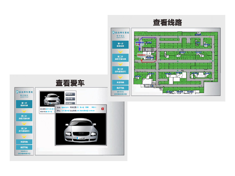  視頻車(chē)位引導反向尋車(chē)系統