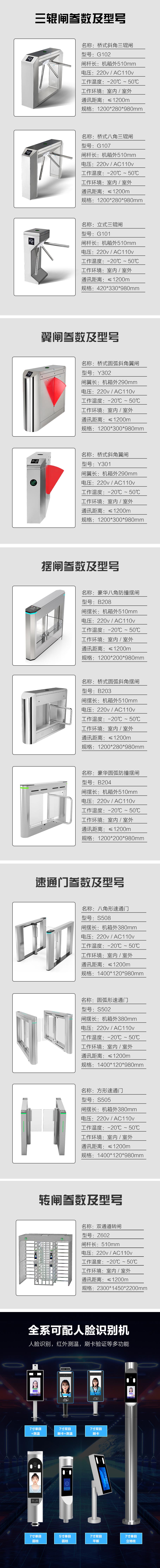 建筑工地門(mén)禁考勤系統